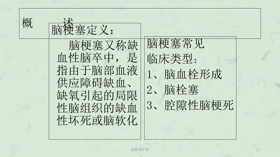 脑梗塞护理课件.ppt_第2页