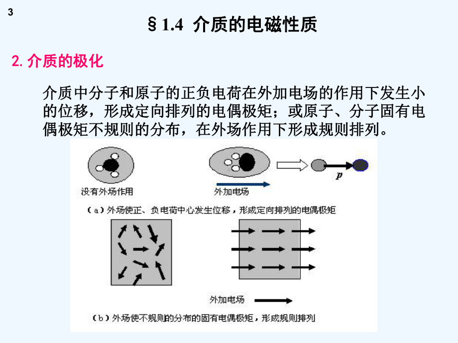 电动力学0910电磁现象的普遍规律课件.ppt_第3页