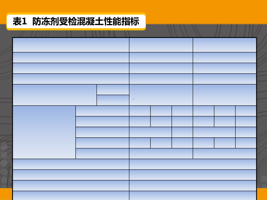 混凝土防冻剂概要课件.ppt_第3页