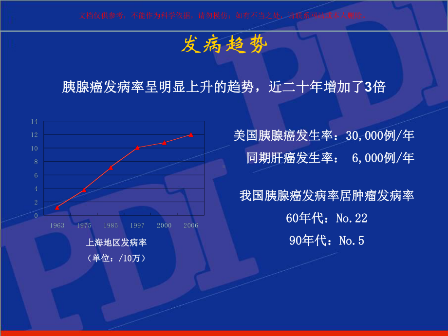 胰腺癌综合治疗的现状和进展培训课件.ppt_第3页