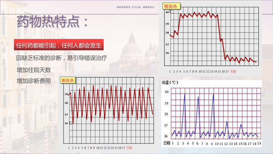 药物热医学宣教课件.ppt_第3页