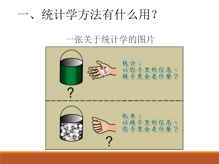 临床研究中常用统计分析方法及选择课件.ppt_第3页