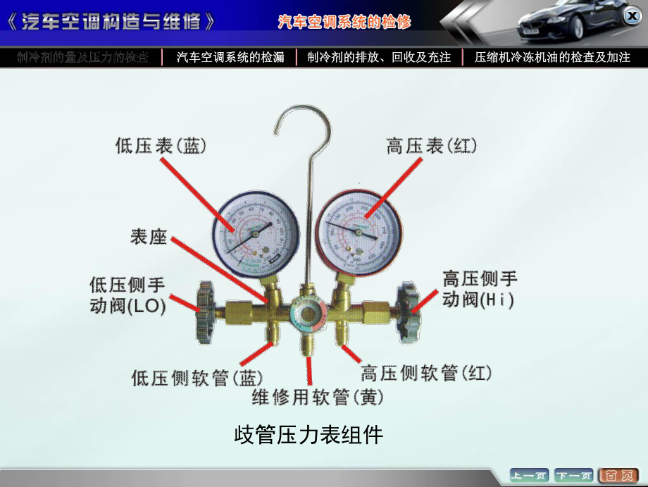 汽车空调系统的检修课件.ppt_第3页