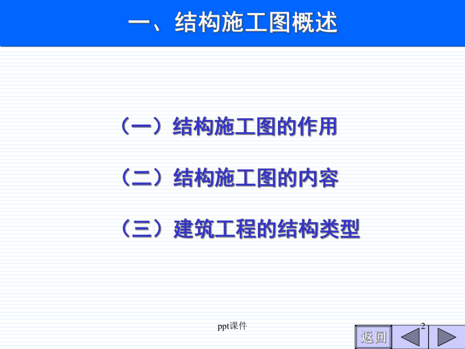 对于预应力钢筋混凝土构件-课件.ppt_第2页