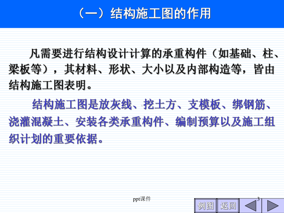 对于预应力钢筋混凝土构件-课件.ppt_第3页