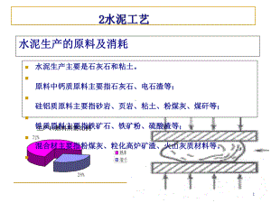 水泥生产工艺技术培训课程(-57张)课件.ppt