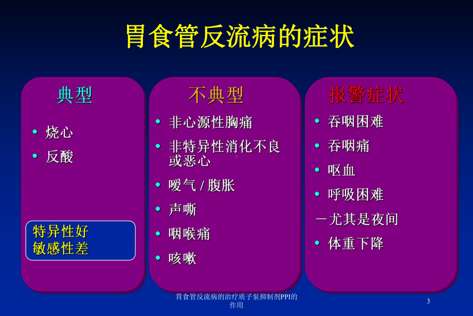 胃食管反流病的治疗质子泵抑制剂PPI的作用培训课件.ppt_第3页