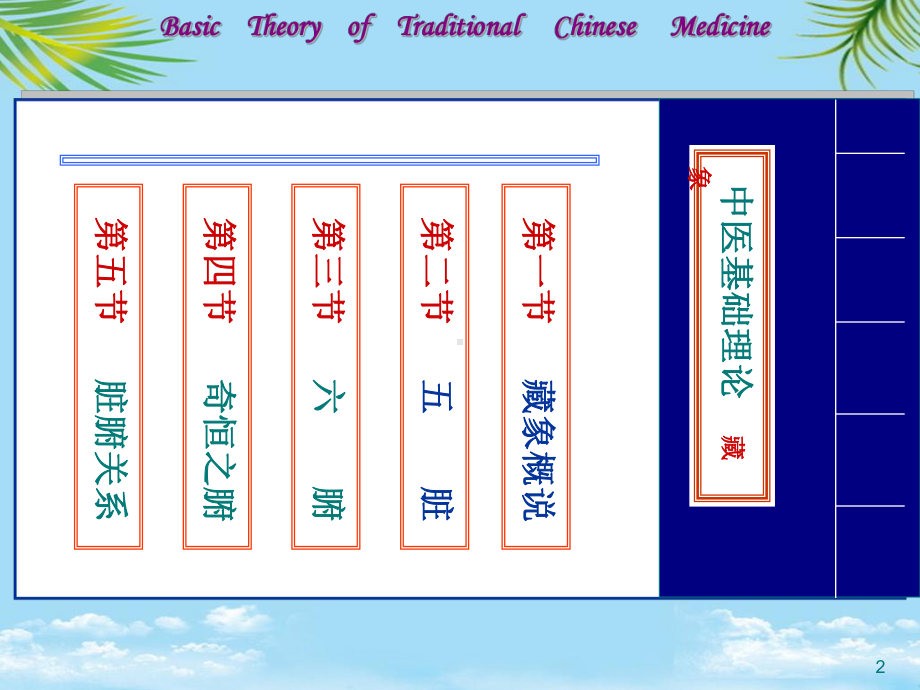 藏象学说五脏肾课件.ppt_第2页