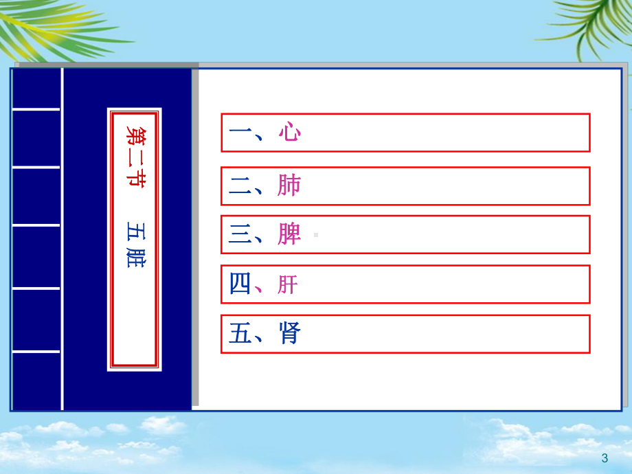 藏象学说五脏肾课件.ppt_第3页