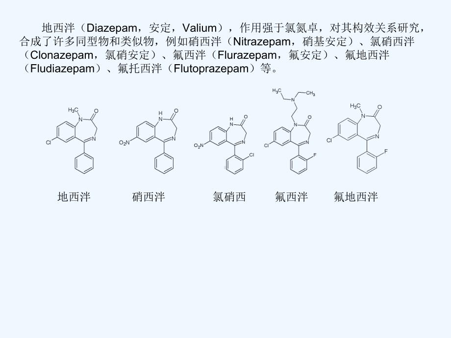 镇静催眠药抗癫痫药和抗精神失常药课件.ppt_第3页