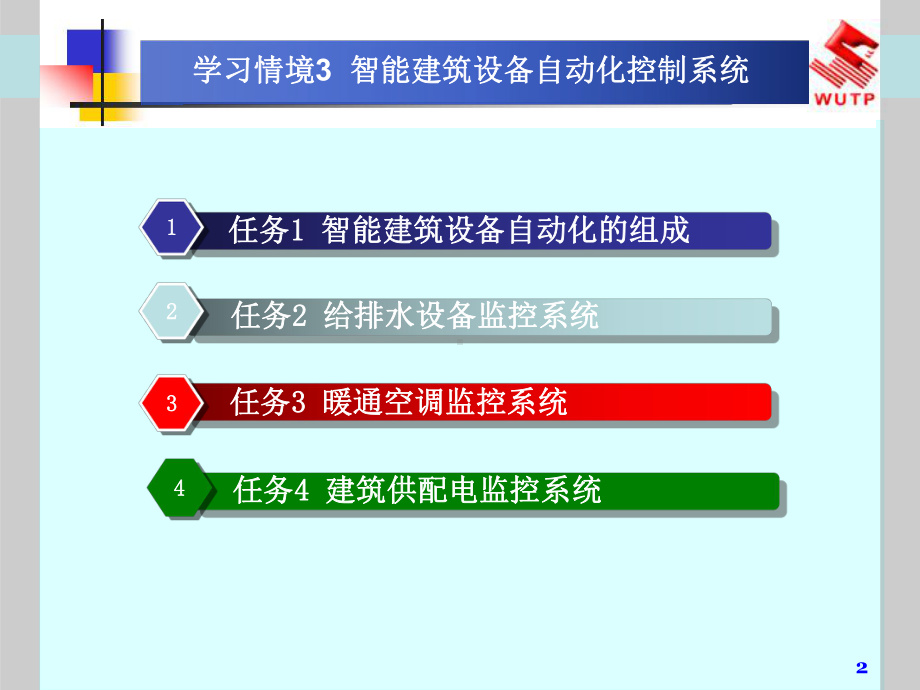 学习情境3-智能建筑设备自动化系统概要课件.ppt_第2页