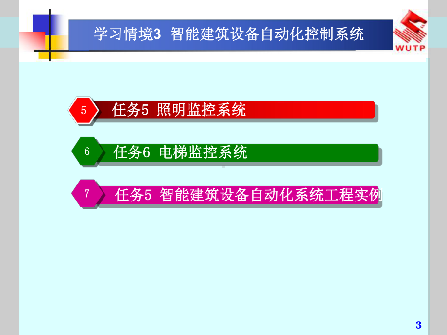 学习情境3-智能建筑设备自动化系统概要课件.ppt_第3页