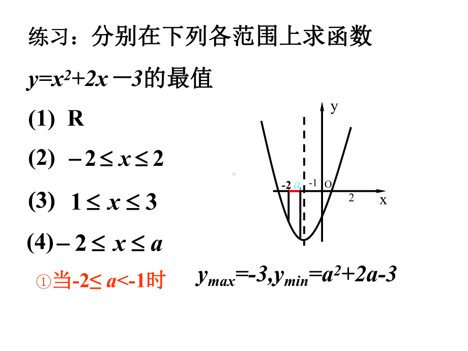 二次函数在给定区间的最值课件.ppt_第3页