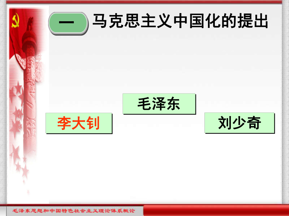 毛概课教案课件.ppt_第2页