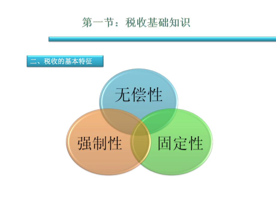 中小企业税收管理-课件.ppt_第3页