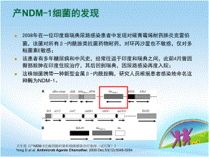 超级细菌与儿童感冒合理用药课件.pptx