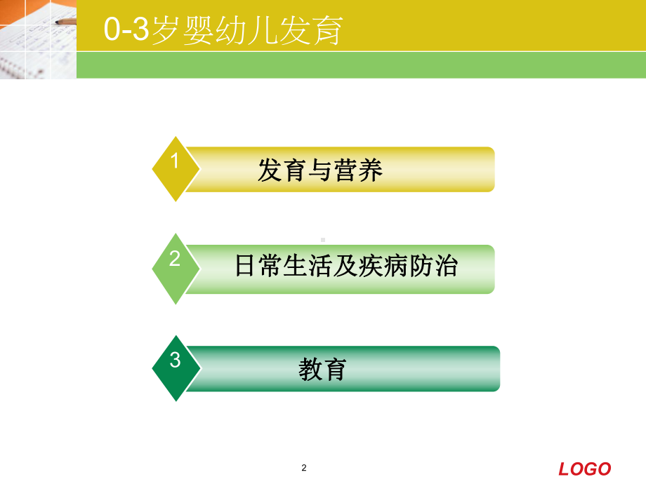 婴幼儿大动作发展课件.ppt_第2页