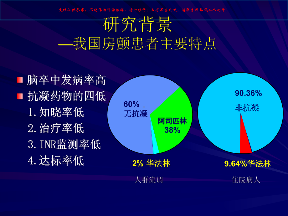 非瓣膜病房颤或房扑患者应用不同起始剂量华法林对INR达标速度的影响课件.ppt_第3页