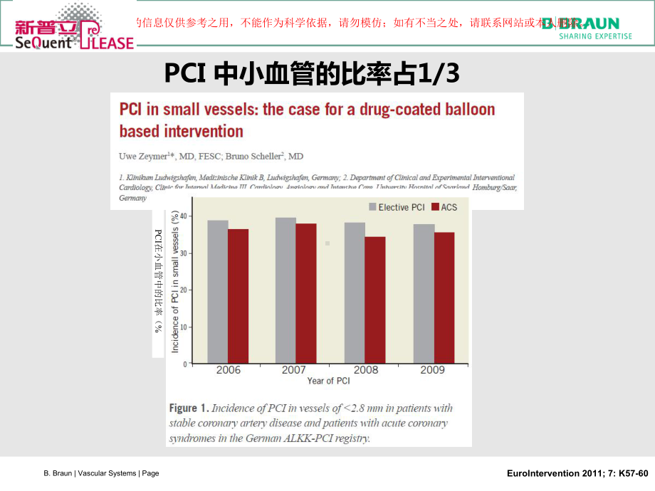 药物涂层球囊在原发病变的临床应用价值培训课件.ppt_第3页