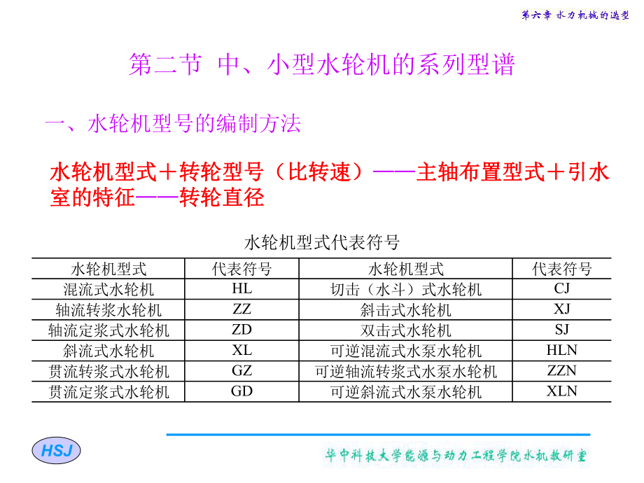 水力机械现代设计方法第六章水力机械的选型课件.ppt_第3页