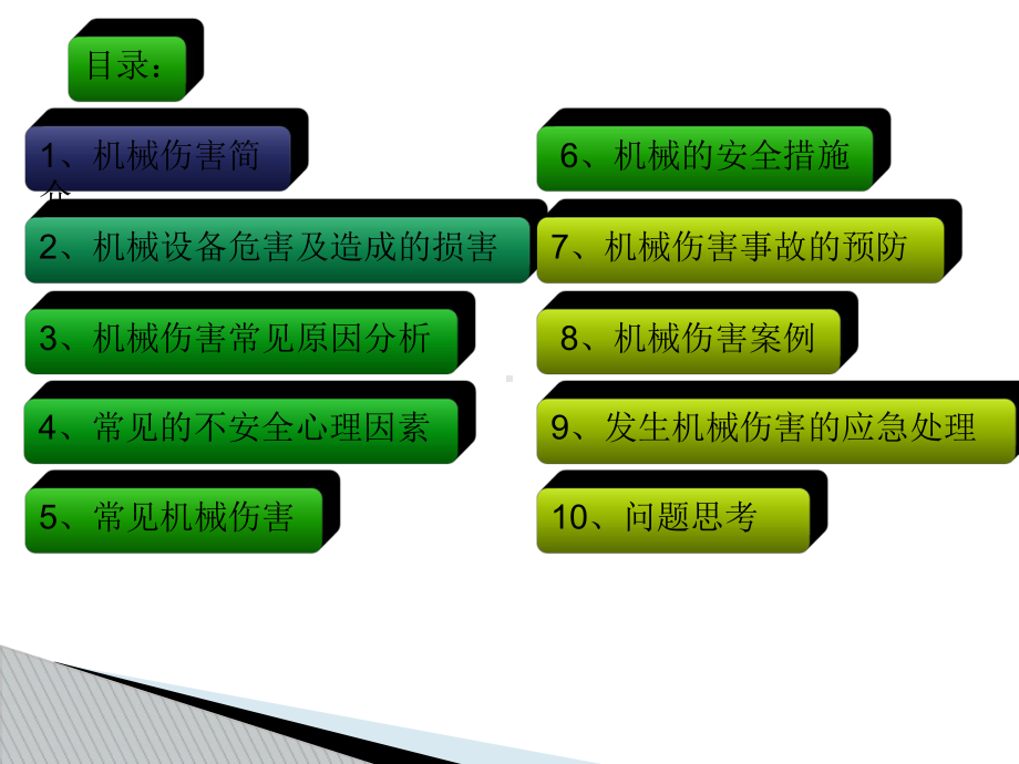 机械伤害安全培训课件.ppt_第2页