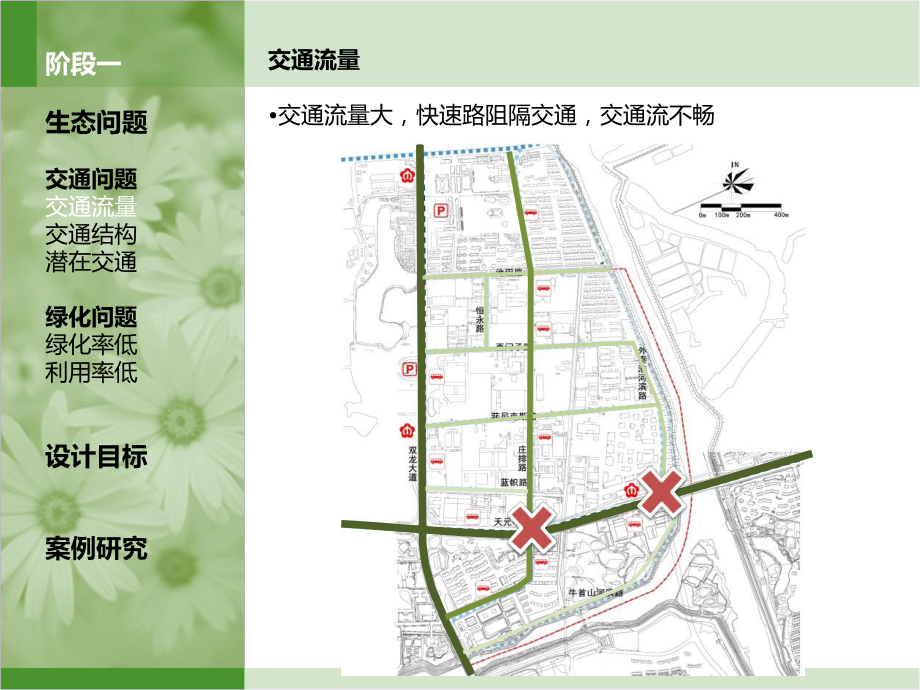 生态城市-案例研究课件.ppt_第2页