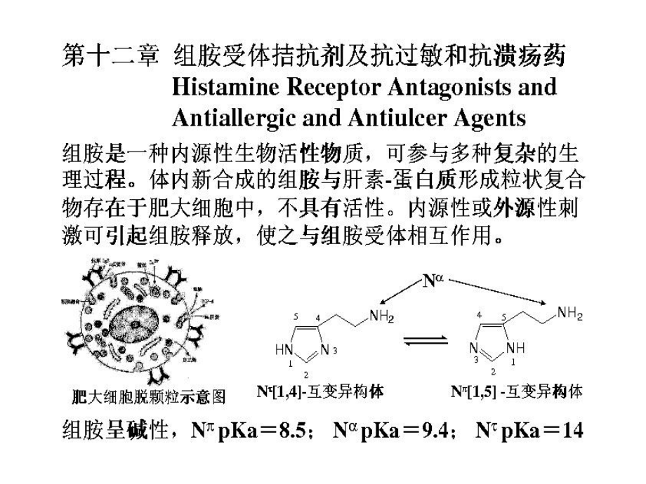 药理学课件-第十一章-组胺受体阻断药-抗过敏-抗溃疡药.ppt_第1页