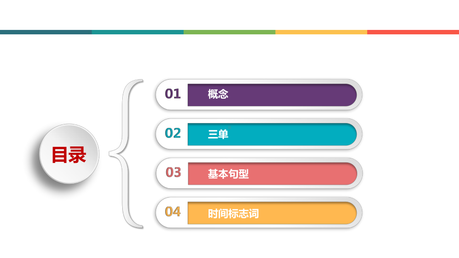 一般现在时三单的用法（ppt课件）-2022秋人教新目标版七年级上册《英语》.pptx_第2页