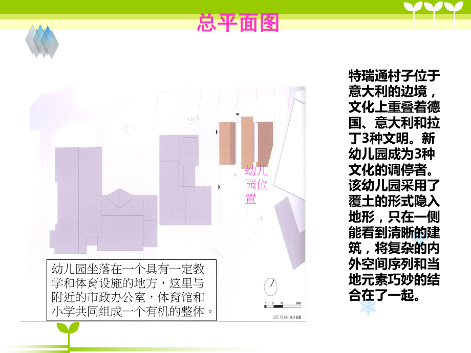 幼儿园案例分析5剖析课件.ppt_第3页