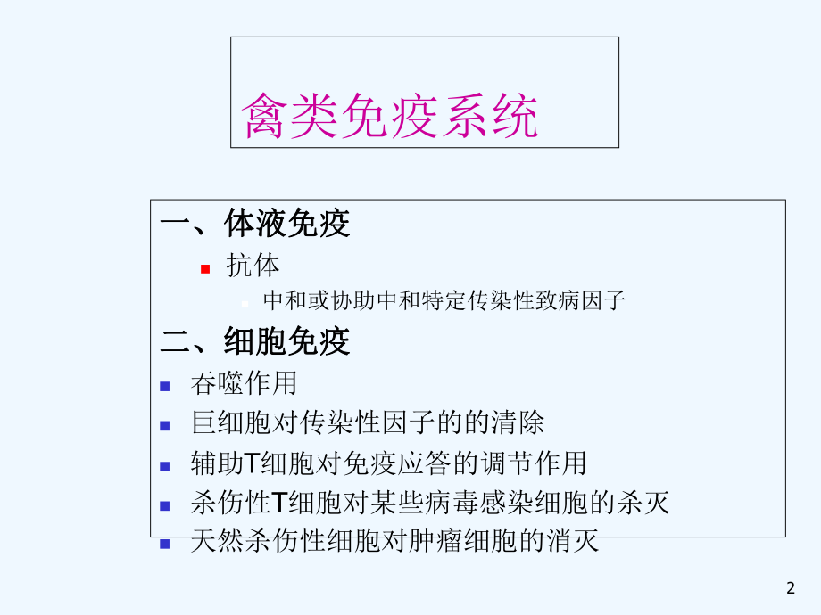 蛋鸡免疫接种技术课件.ppt_第2页