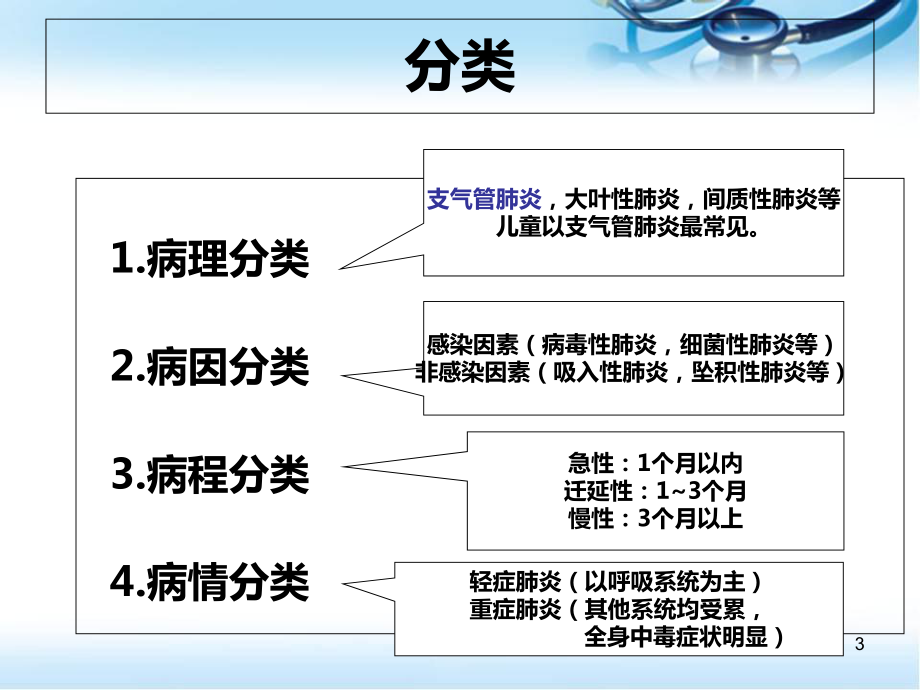 支气管肺炎儿科医学课件.ppt_第3页