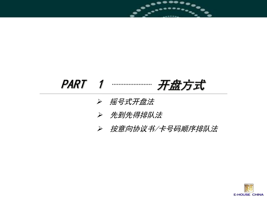 开盘流程和应急处置预案课件.ppt_第3页