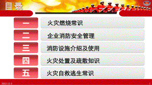 消防安全知识培训-经典课件.ppt