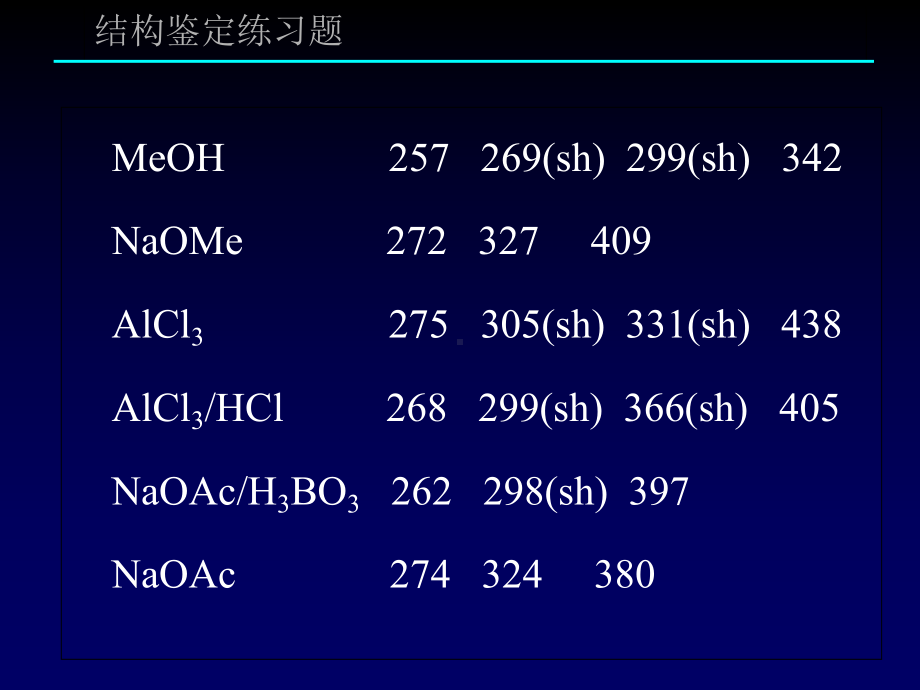 中药化学黄酮结构解析课件.ppt_第2页