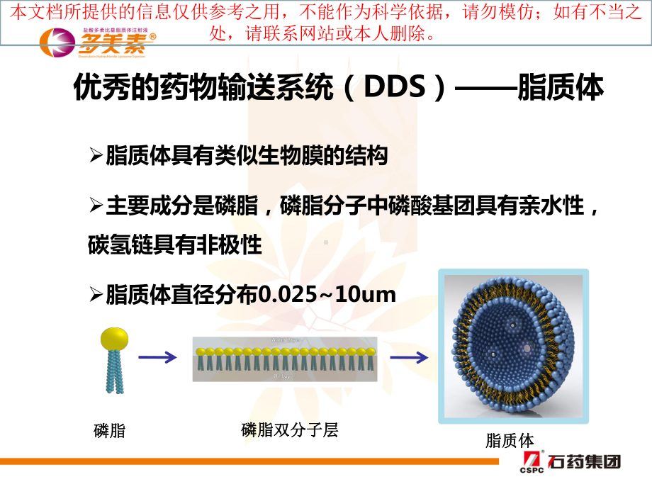 脂质体阿霉素的药代学研究和临床优势培训课件.ppt_第3页