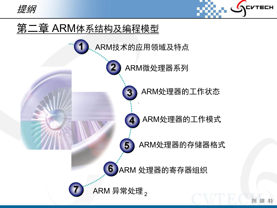 武汉创维特ARM教学系统ARM体系结构及编程模型课件.ppt_第2页