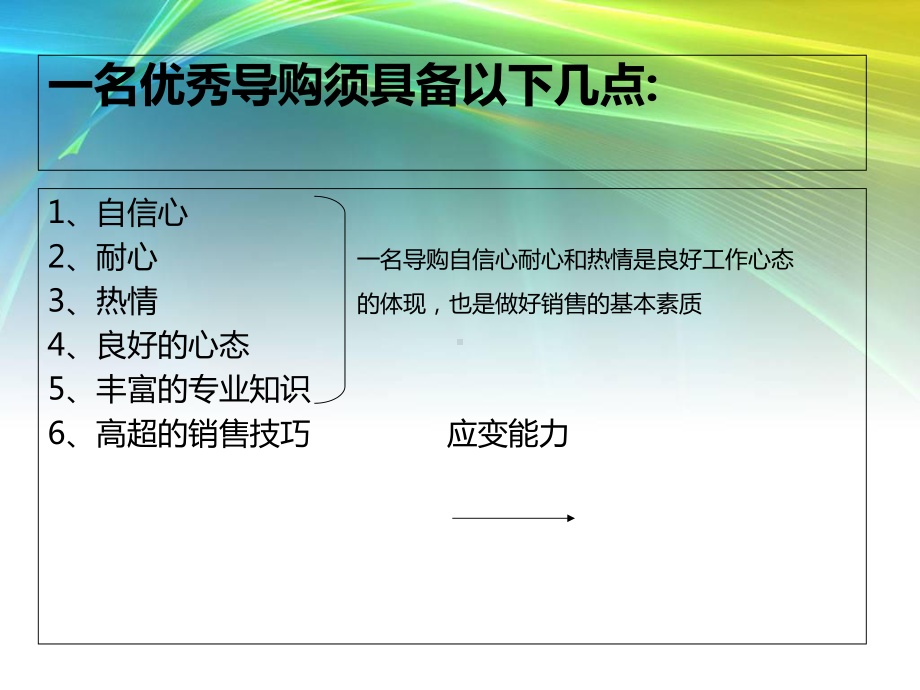 服装销售技巧培训-课件.ppt_第2页