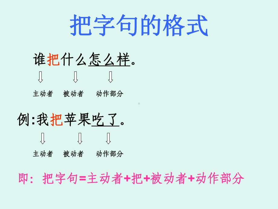 把字句与被字句微课课件.ppt_第2页