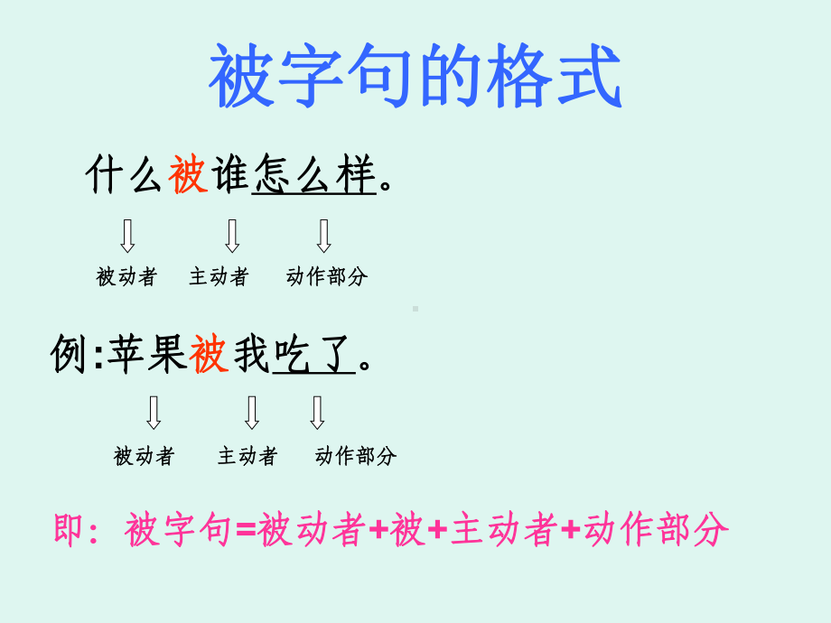 把字句与被字句微课课件.ppt_第3页