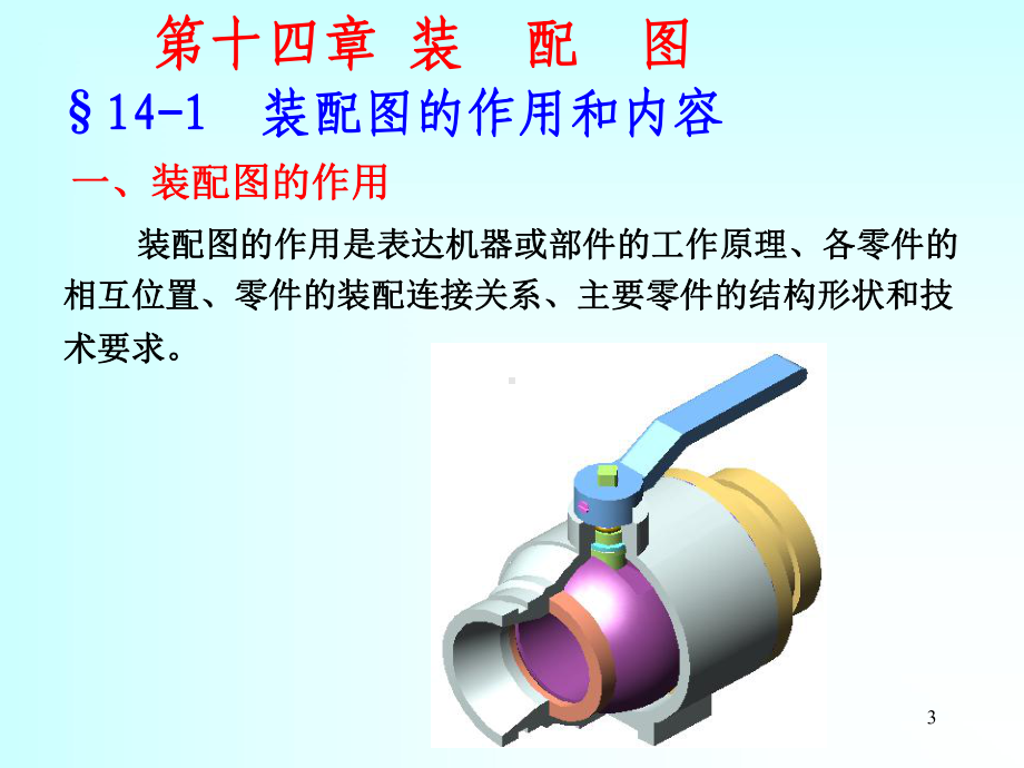 画法几何及机械制图-14-OK装配图分解课件.ppt_第3页