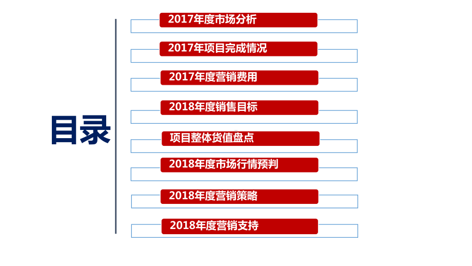 最全XXXX年微信公众平台学习教程课件.ppt_第2页