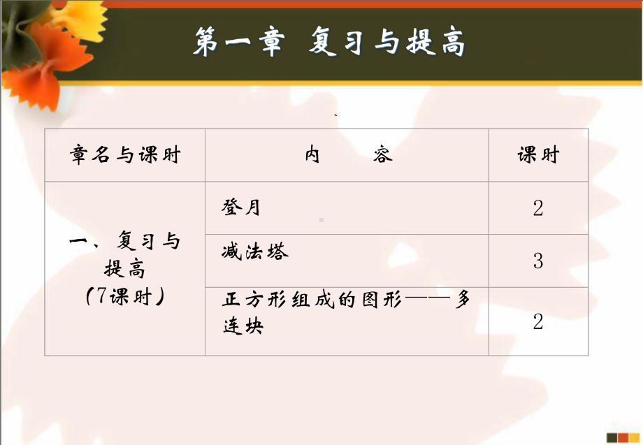 小学数学第五册教材第一讲课件.ppt_第2页