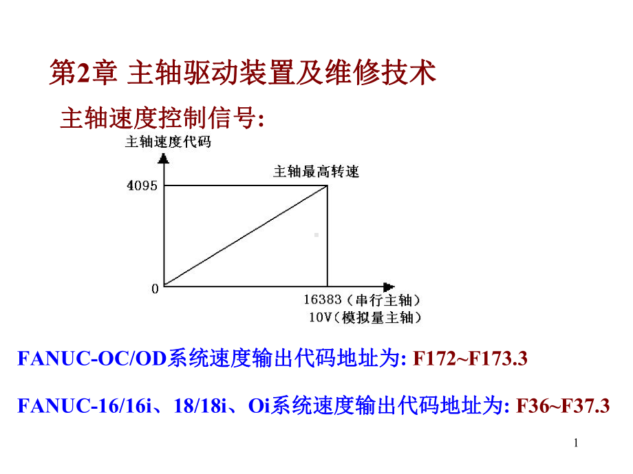 数控机床故障诊断与维修技术教学课件.ppt_第1页