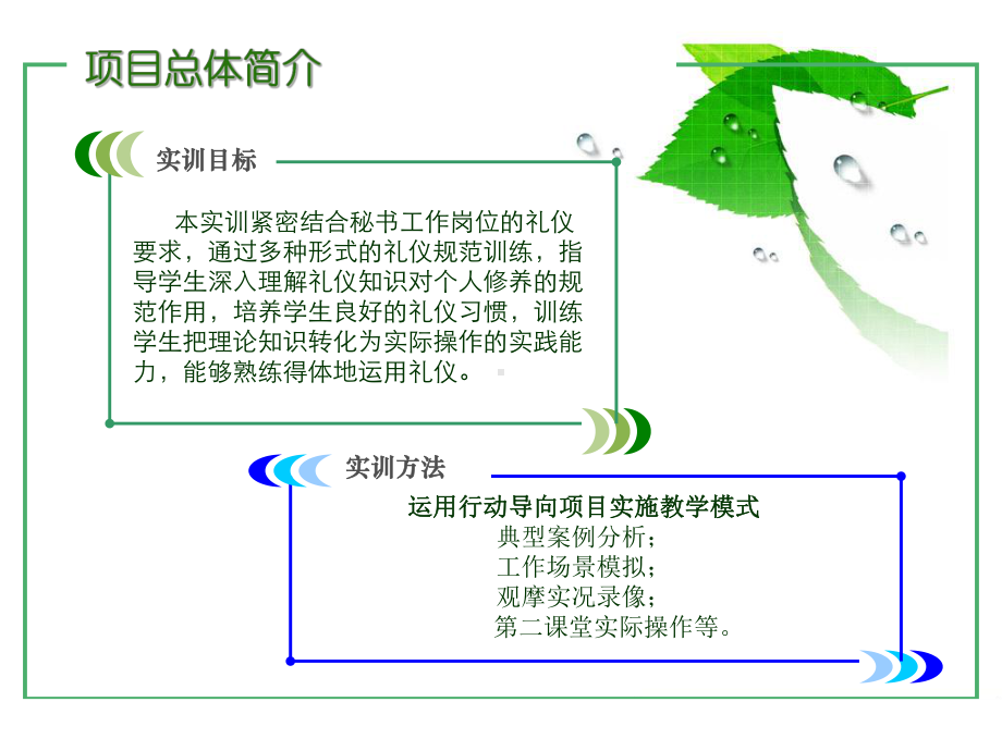 秘书实训-实训一秘书礼仪实务-1-实训一-秘书礼仪实务)1-课件.ppt_第2页