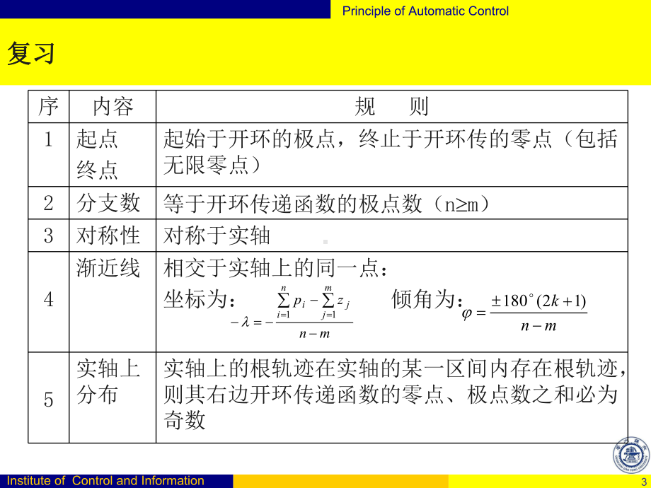 控制系统性能的复域分析讲解课件.ppt_第3页