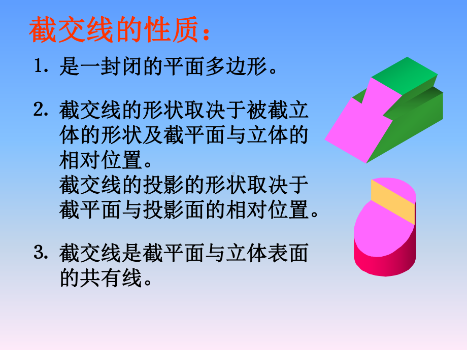 机制图教程第四章立体表面的交线-课件.ppt_第3页