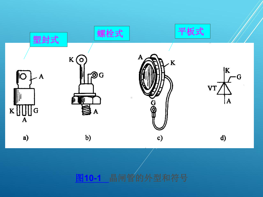 电工电子技术第10章课件.ppt_第3页