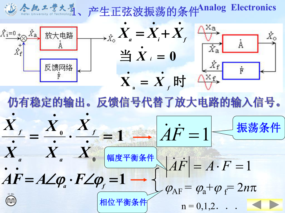 模电课件-第9章波形的发生与变换电路-.ppt_第2页