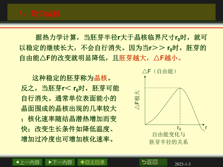 晶体生长基础课件.ppt_第3页