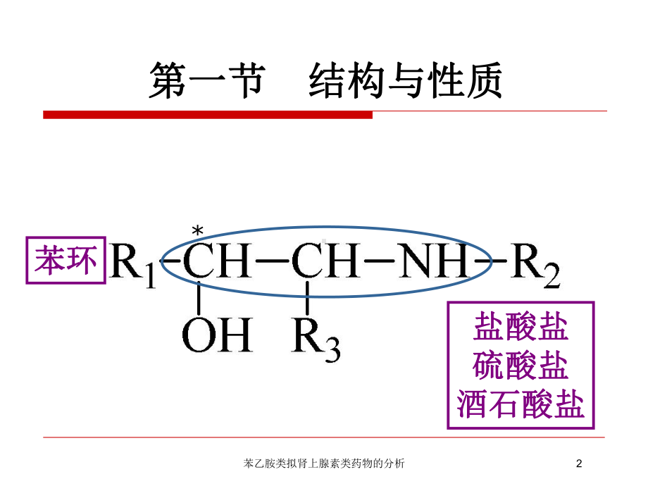 苯乙胺类拟肾上腺素类药物的分析培训课件.ppt_第2页